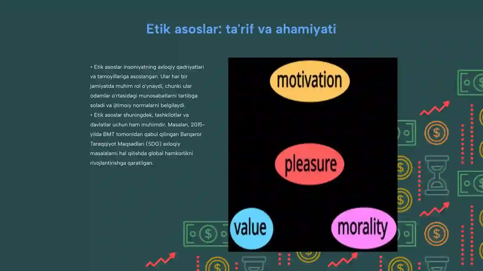 Xalqaro tajribada etik asoslar 3