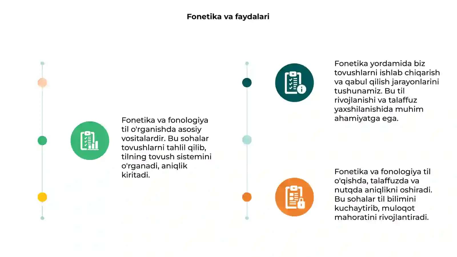 Fonetika fonologiya 3