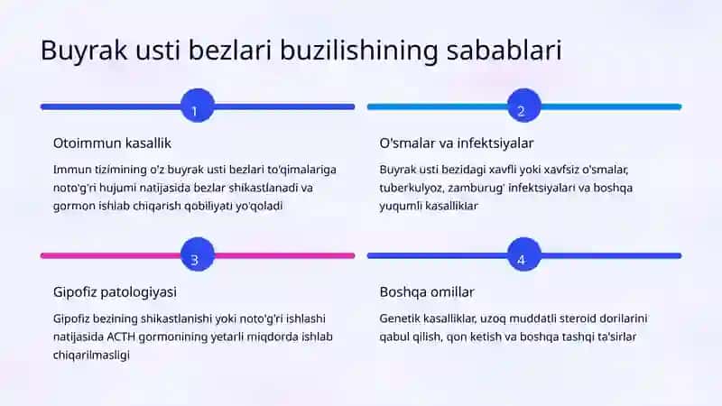 Addison kasalligi (Buyrak usti bezlari yetishmovchiligi) 3