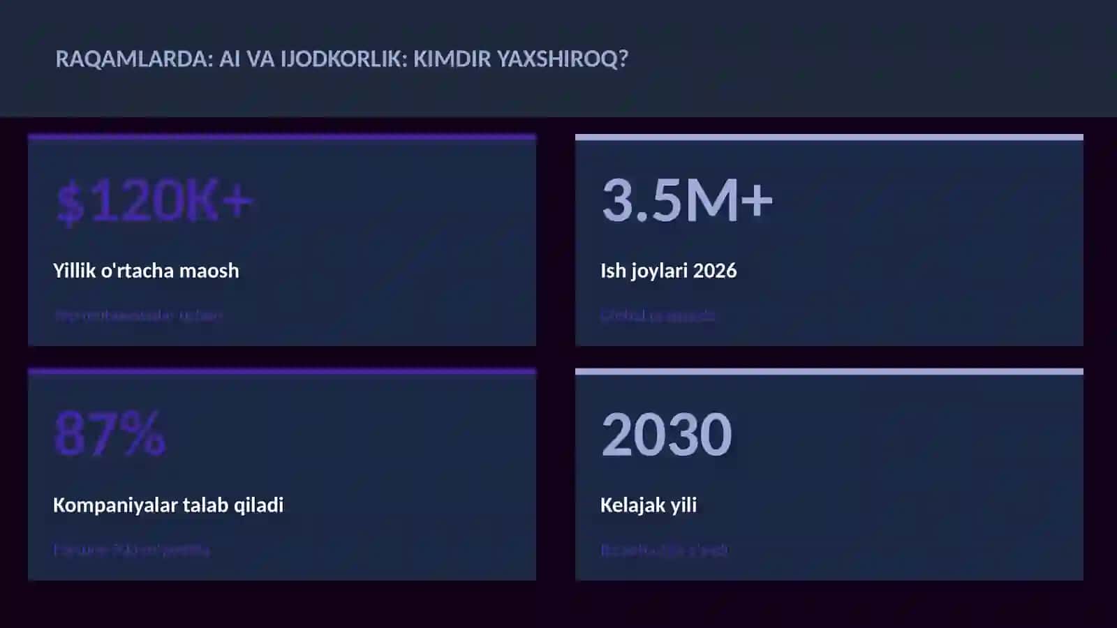 SUN'IY INTELLEKT ASOSLARI 3