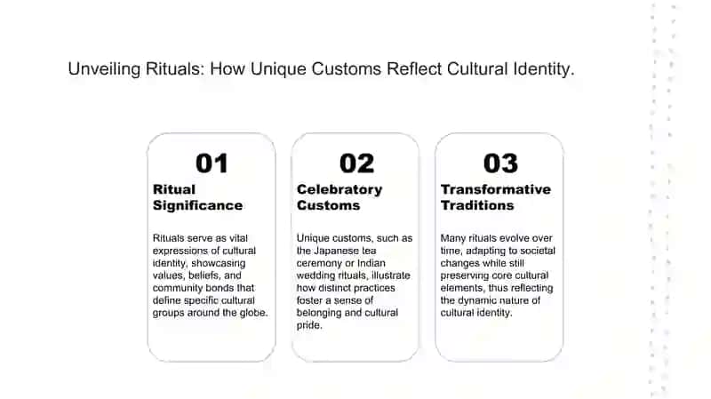 Interesting facts about different cultures 3