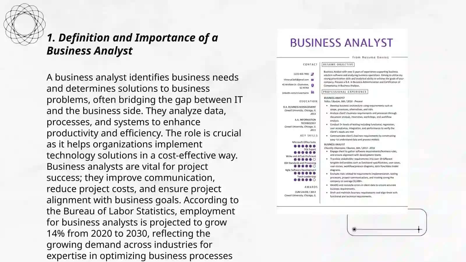 The role of the business analyst 3