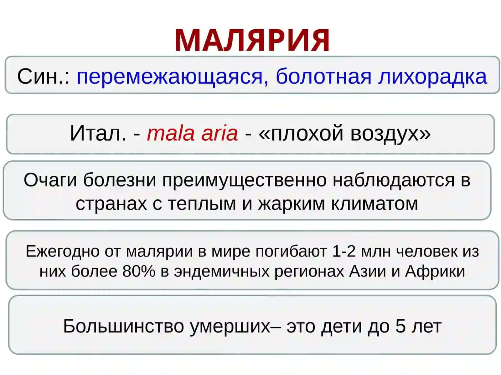 МАЛЯРИЯ 3