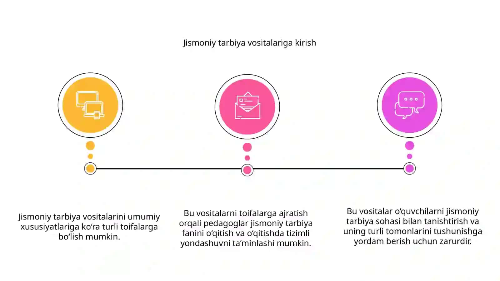 Jismoniy tarbiya vositalarining umumiy tasnifi 3