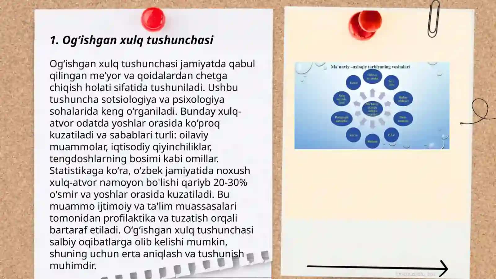 Ogʻishgan xulq profilaktikasining psixologik uslublari 3