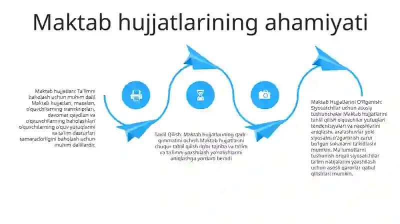 Maktab Hujjatlarini O'Rganish Va Taxlil Qilish 3