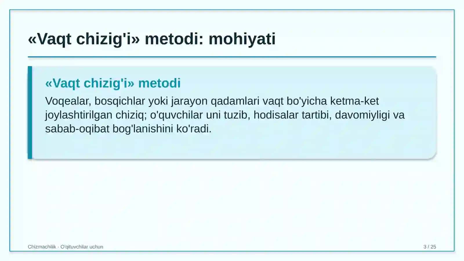 chizmachilik darslarida vaqt chizig'i metodidan foydalanish 8997 3
