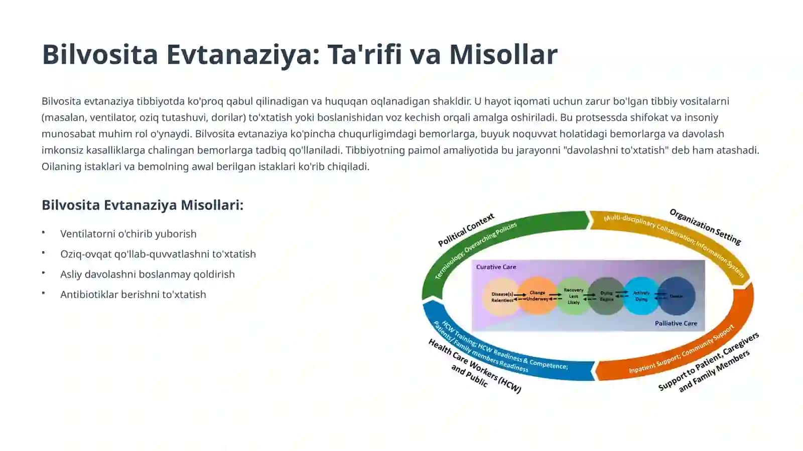 Bilvosita va Aktiv Evtanaziyaning Etik-Huquqiy Jihatlari 3