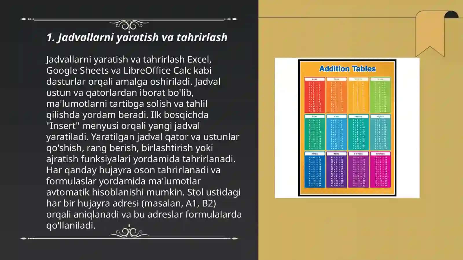 Jadvallar bilan ishlash 3