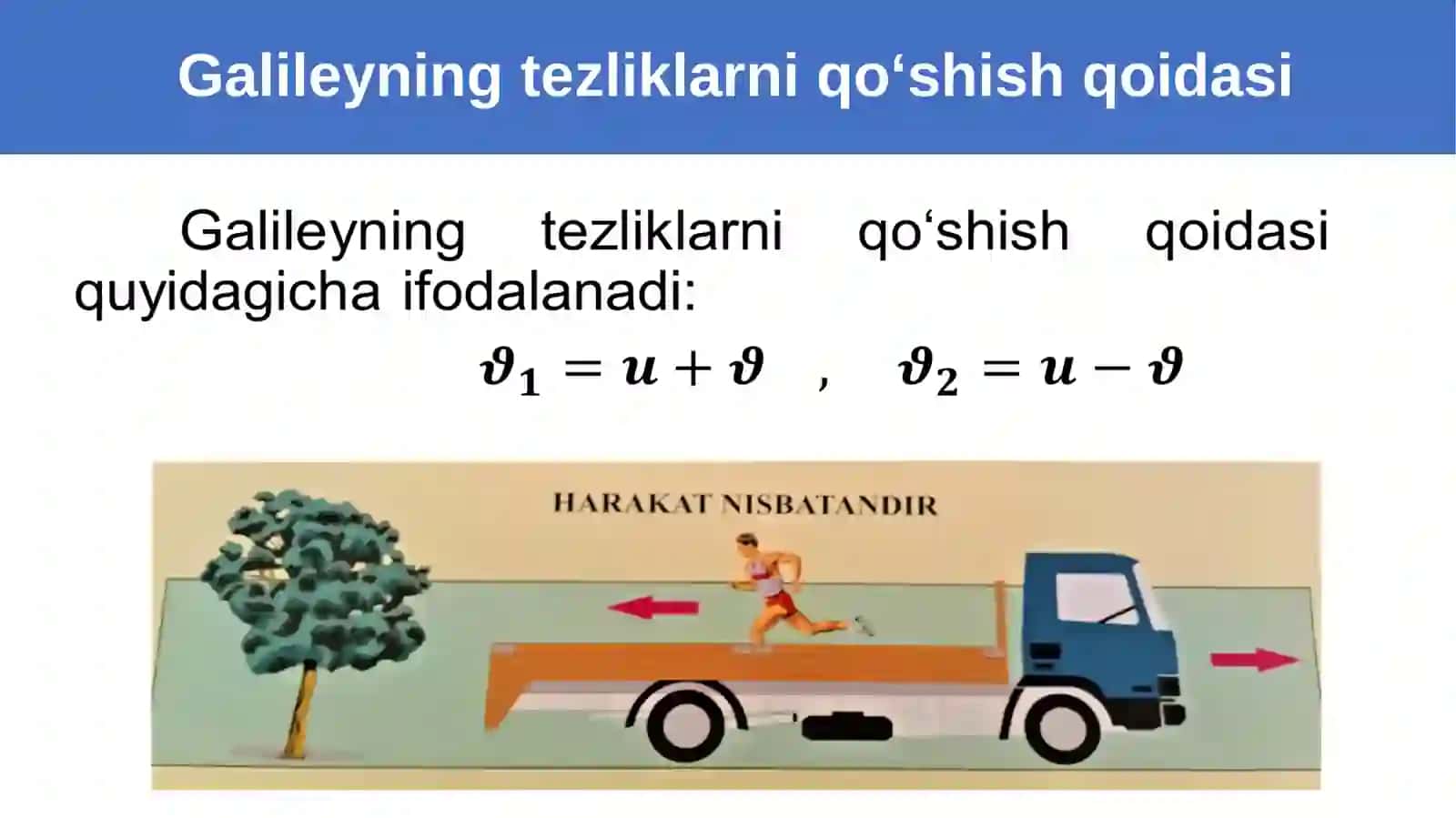 galileyning nisbiylik prinsipi 3