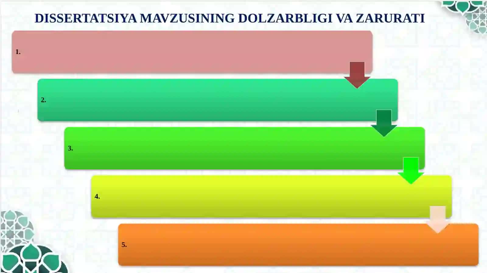 MAGISTRANT O‘Z MAVZUSINI YOZADI 3