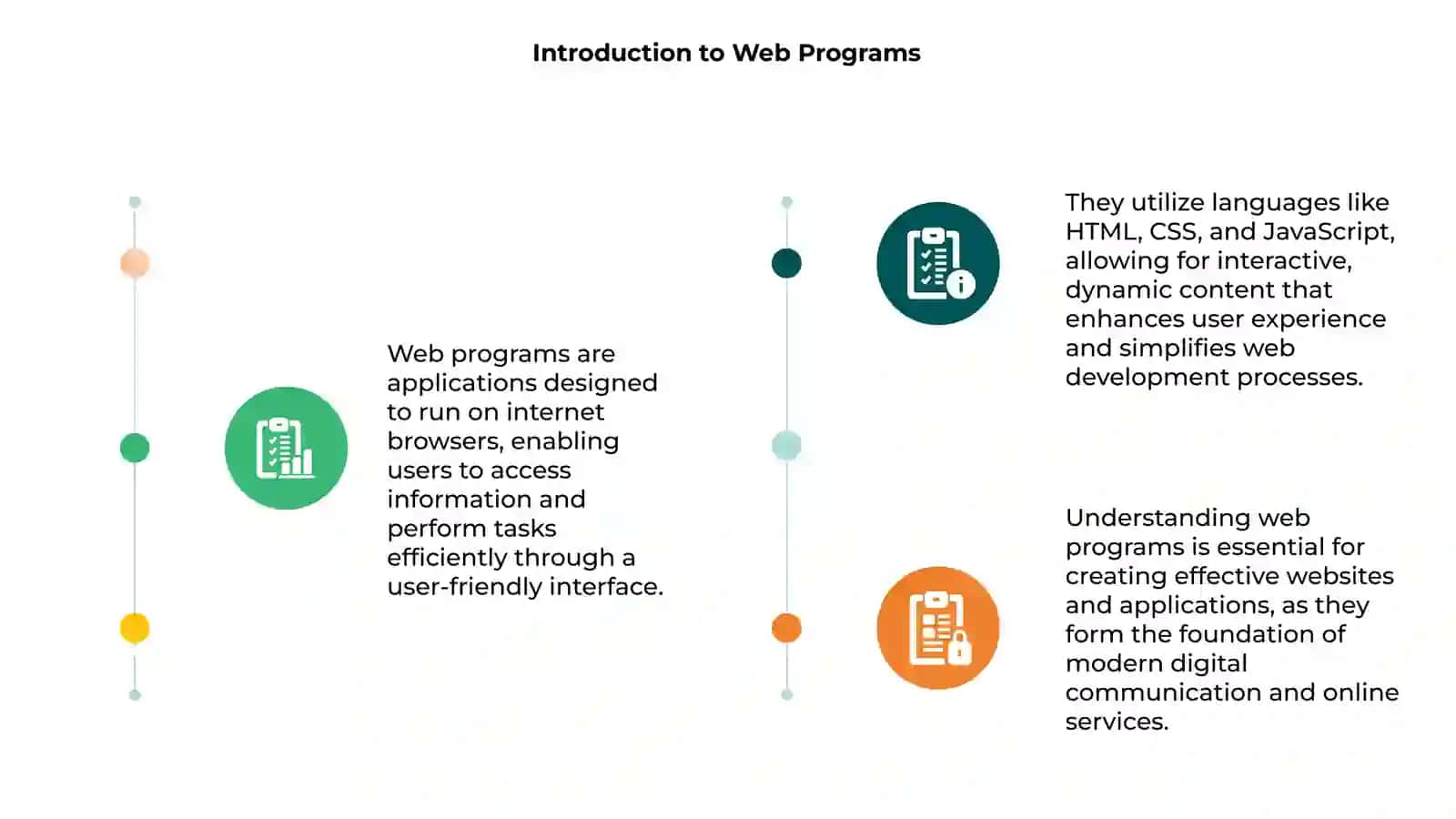 Web programs 3
