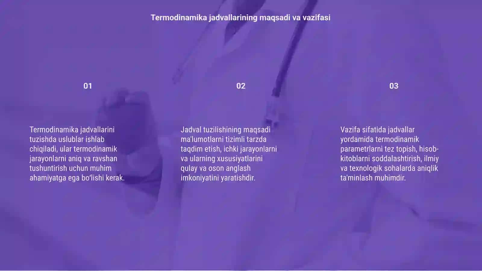 Termodinamik jadvallarni tuzish uslublari 3