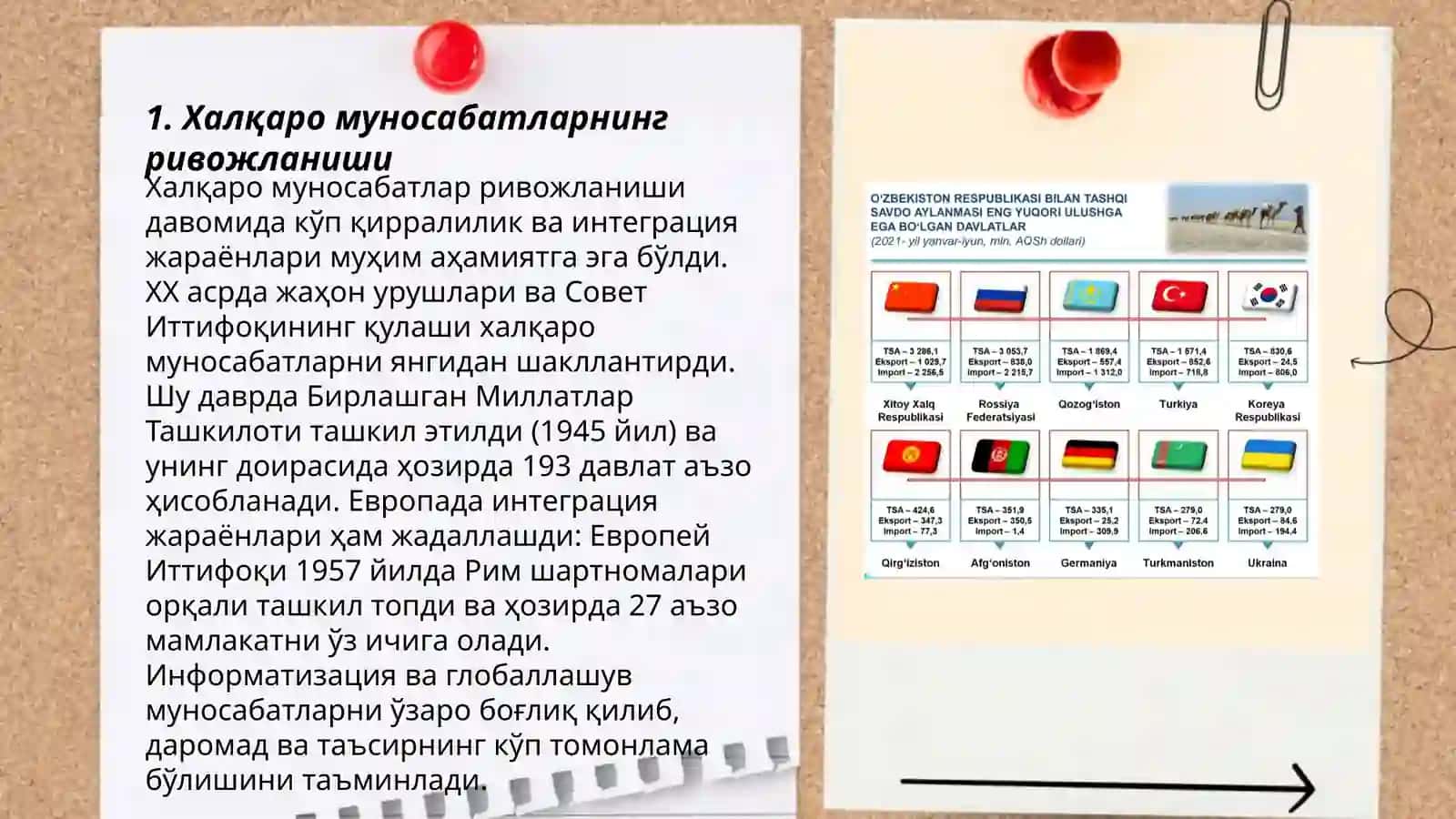 Ózbekiston va jahon hamjamiyati 3