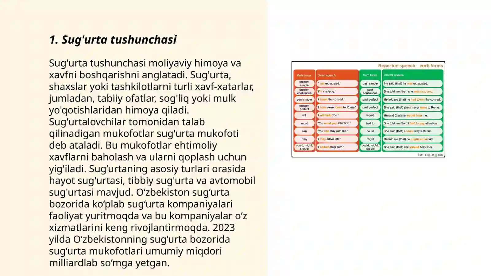 Suĝurta va uning turlari 3