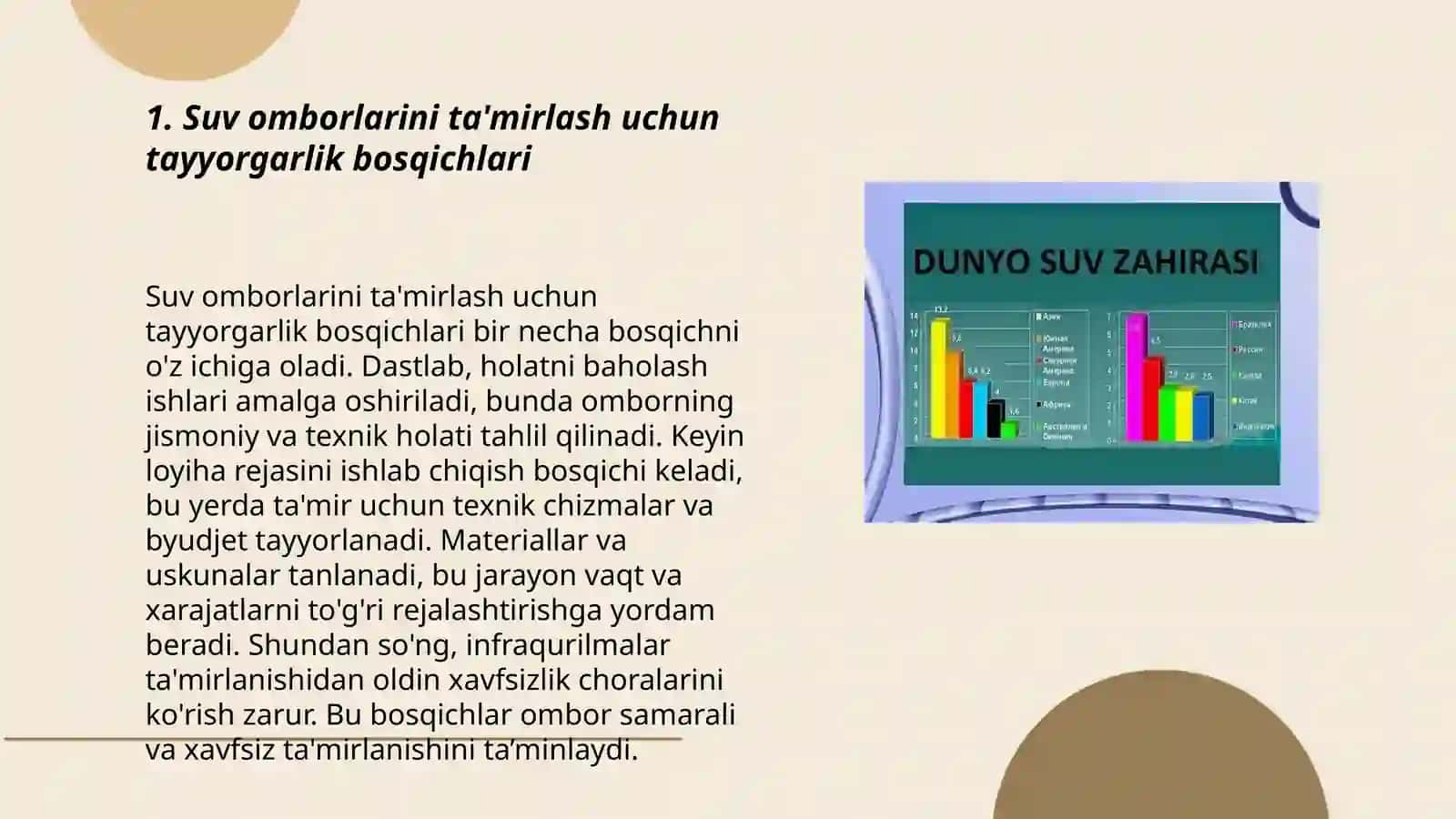 Suv omborlarini ta'mirlash uchun tayyorgarlik bosqichlari 3