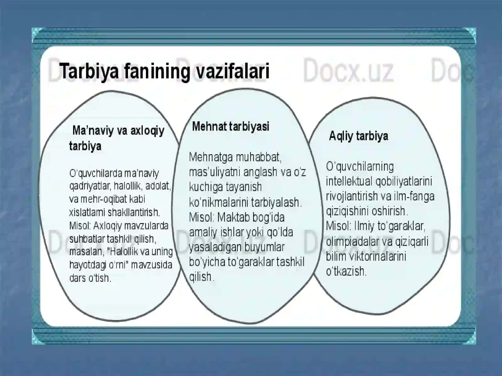 Tarbiyaviy ishlari rejasini yaratish texnologiyasi 3