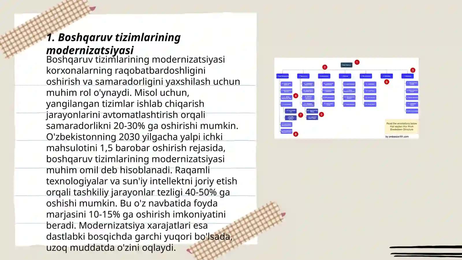 Komunal xo'jaligi korxonalarning boshqaruvining zamonaviy tashkiliy tuzilmasi 3