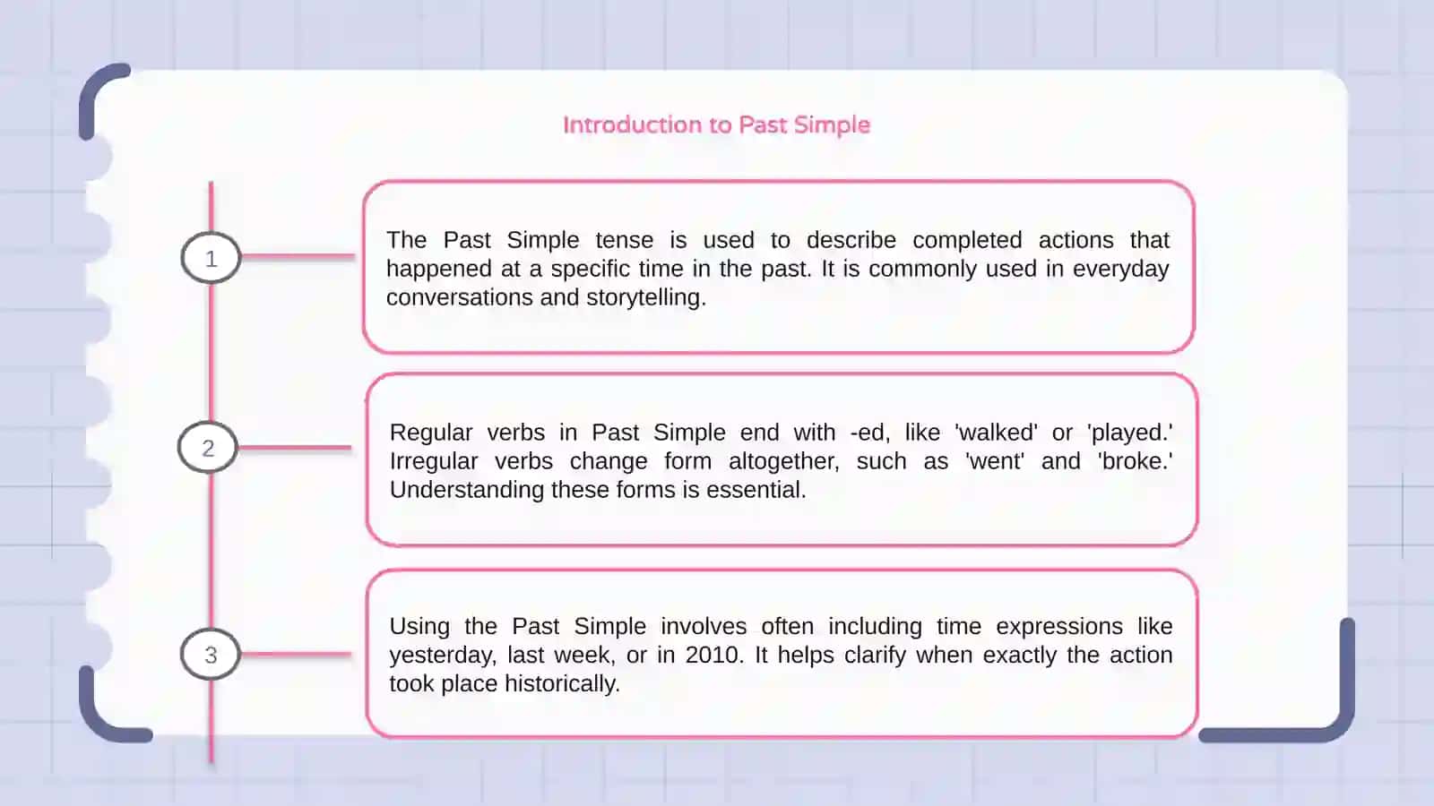 Past simple 3