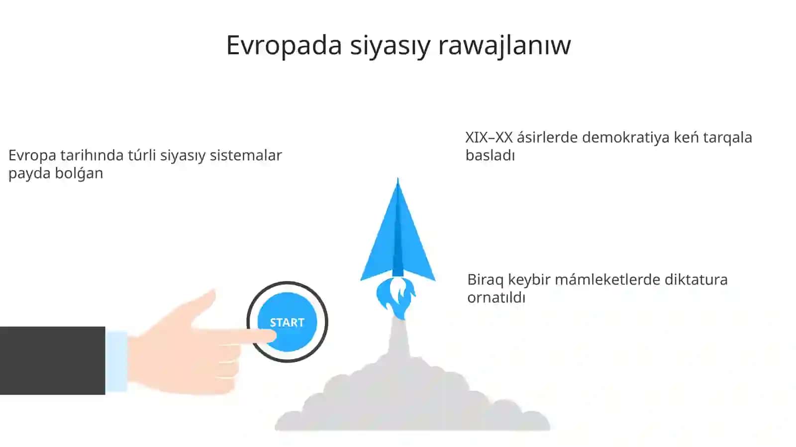 Qublahám Arqa Evropamámleketleri: diktaturahámdemokratiya 3