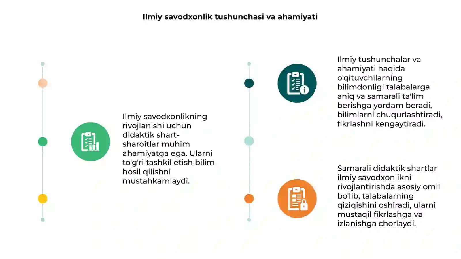 Ilmiy savodxonlikning rivojlanishiga ta'sir etuvchi didaktik shart sharoitlar 3