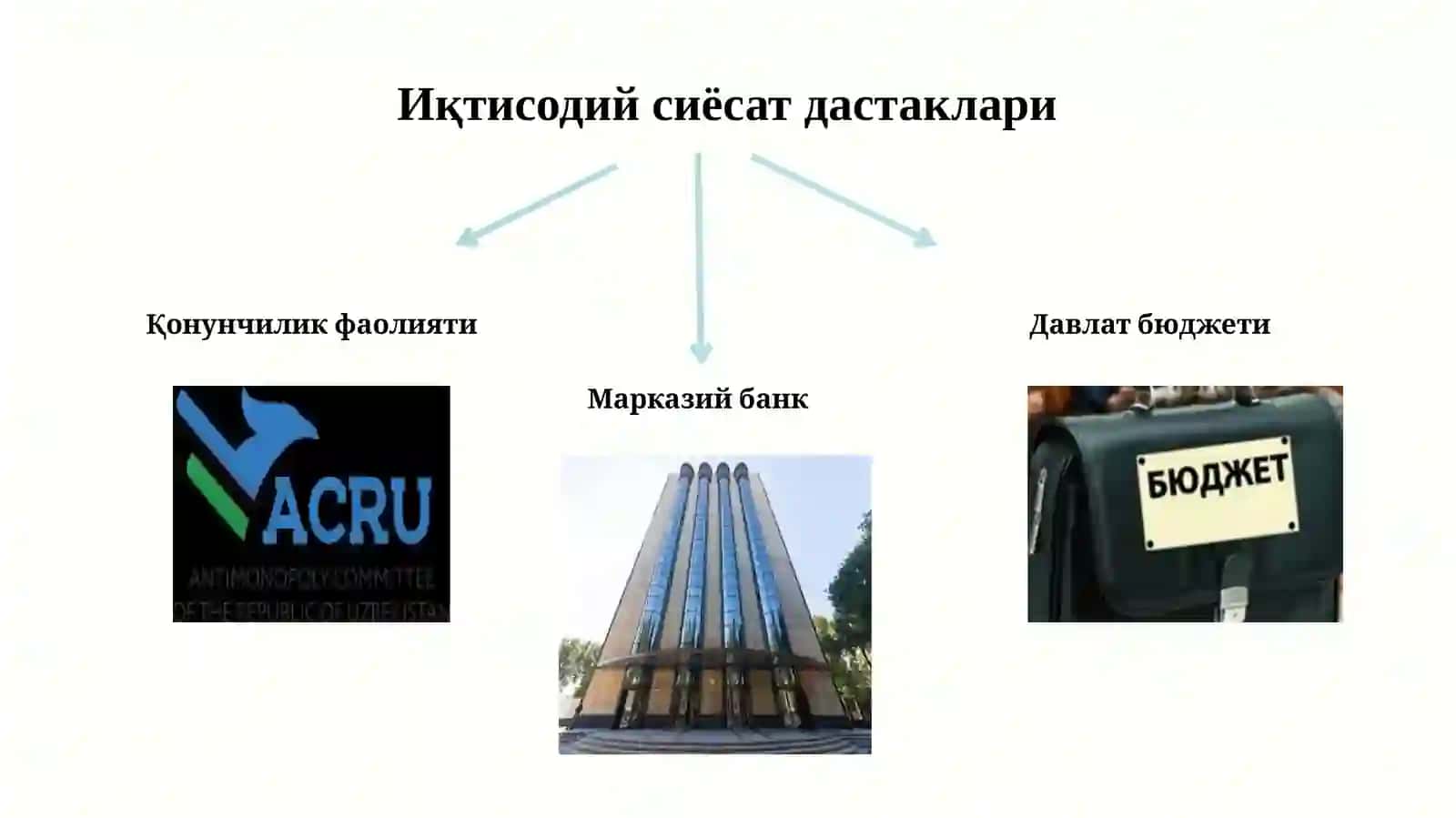 Иқтисодий сиёсат йўналишлари: иқтисодий ўсиш ва барқарорлик 3