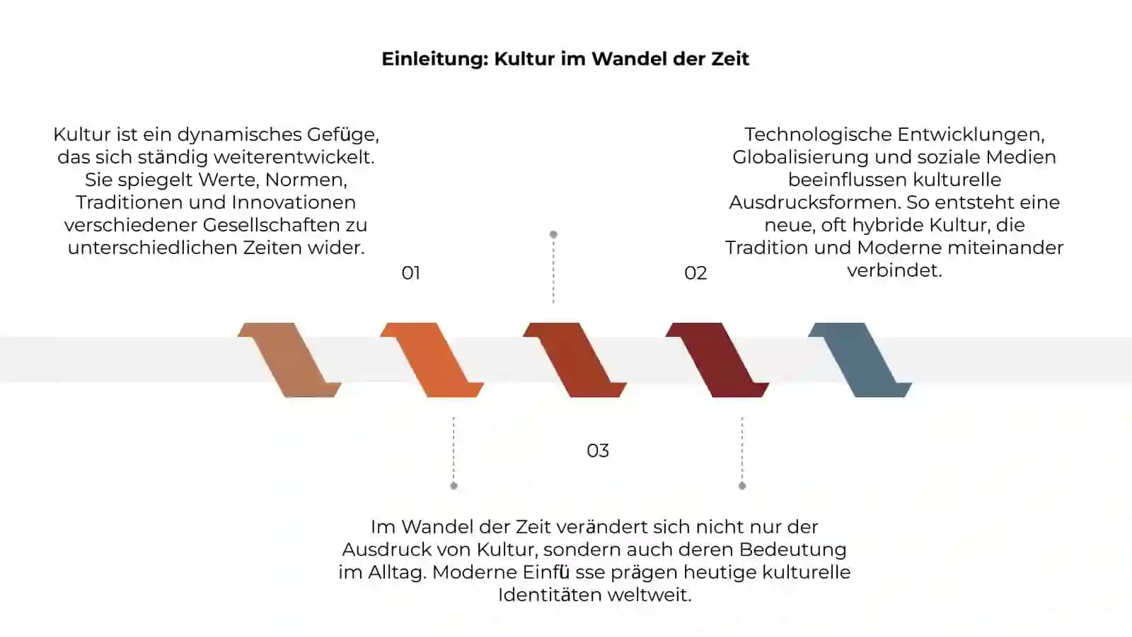 Kultur und modern 3