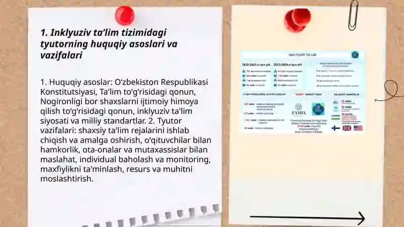 Inklyuziv ta’lim sharoitida tyutorlik amaliyotini tashkil etish 3
