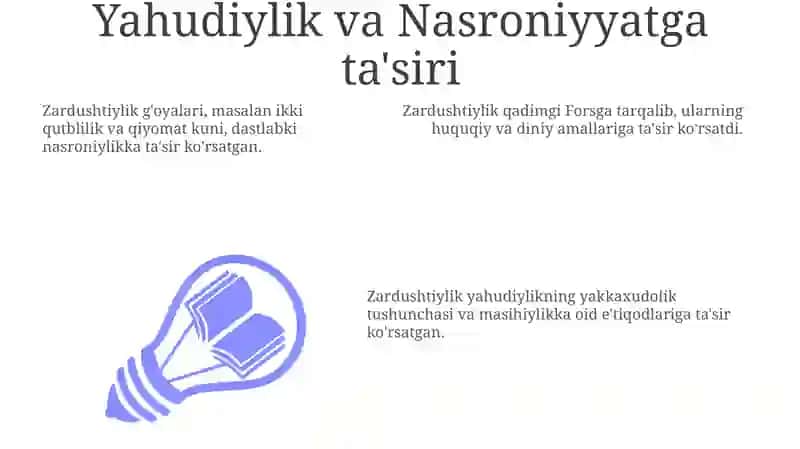 Zardòshtiylik mafkurasi va ularning qadimiy xalqlar mafkurasiga hayotida tutgan òrni 3