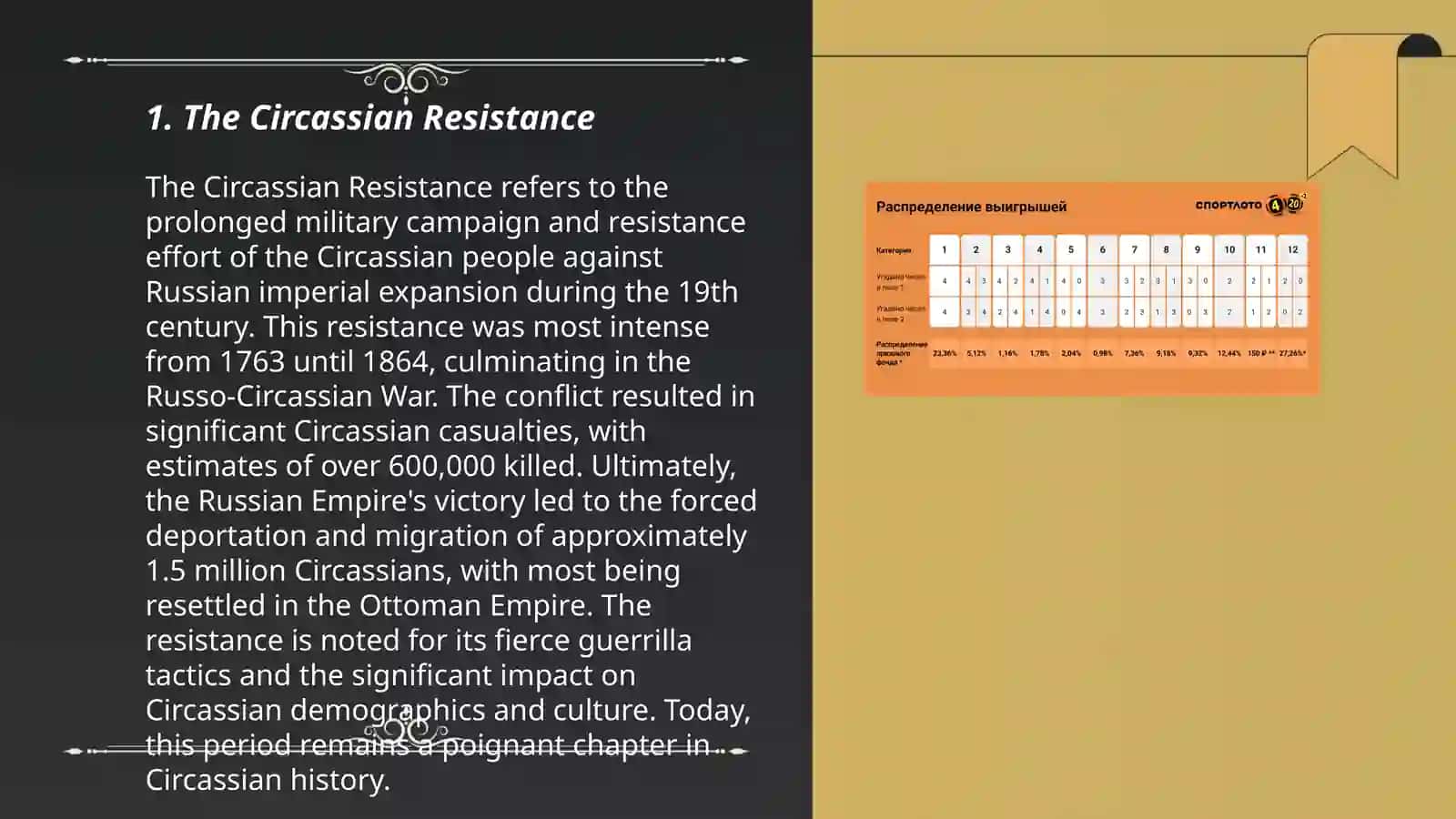 The Resistance Movements Against Russian Rule 3