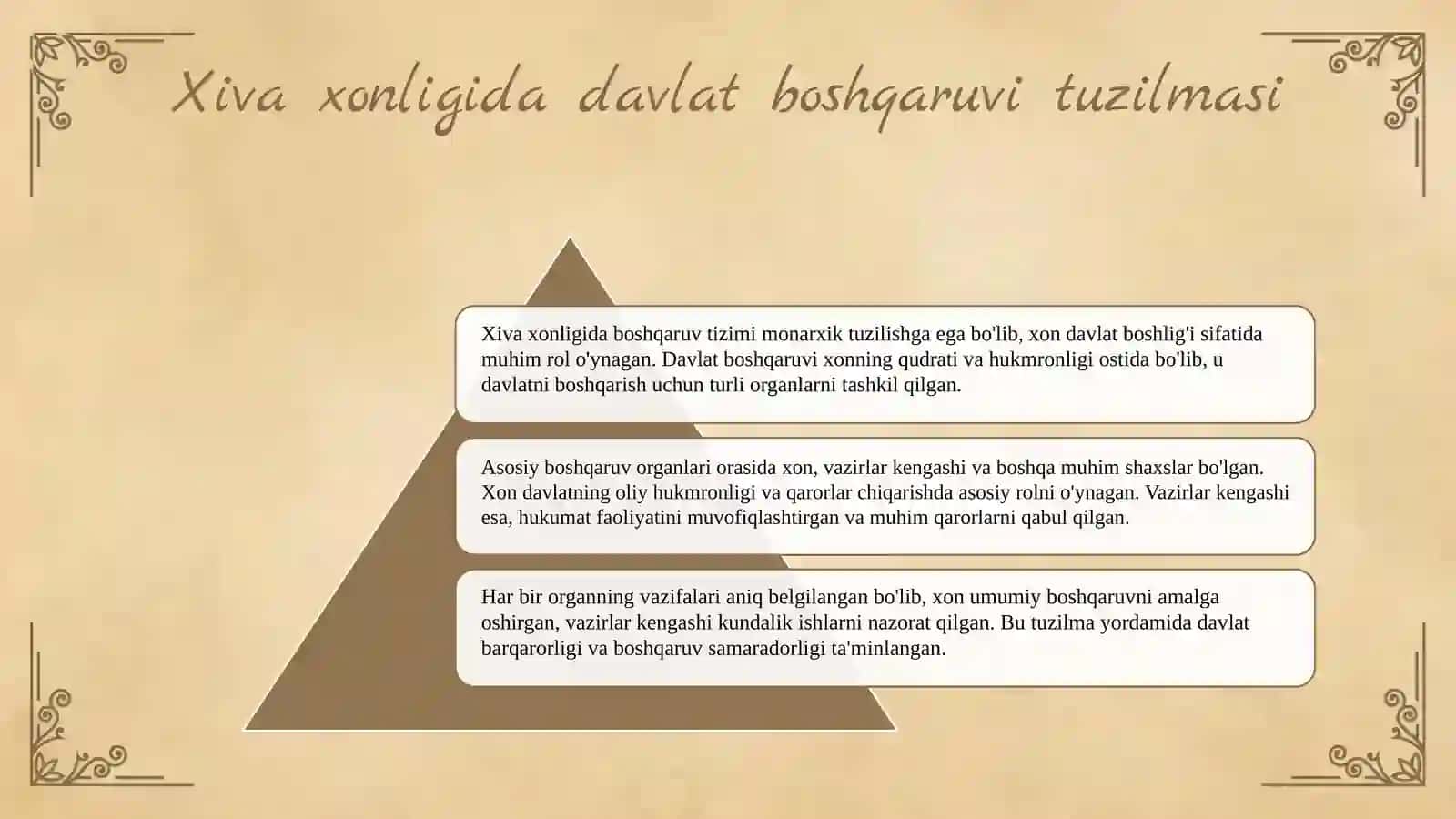 Xiva xonligida davlat boshqaruvi 3