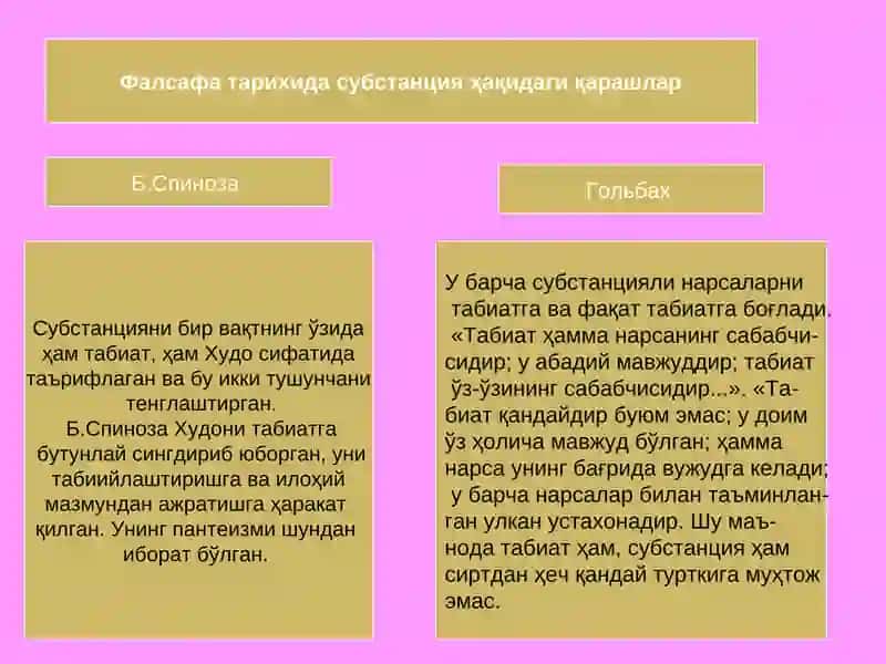 Фалсафада материя ва субстанция муаммоси 3
