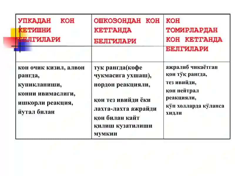 Упка абсцесси 3