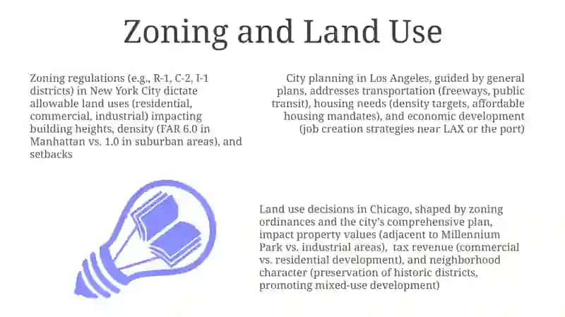 City Planning 3