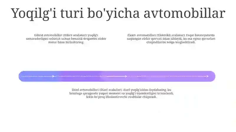 Avtamabel Turlari 3