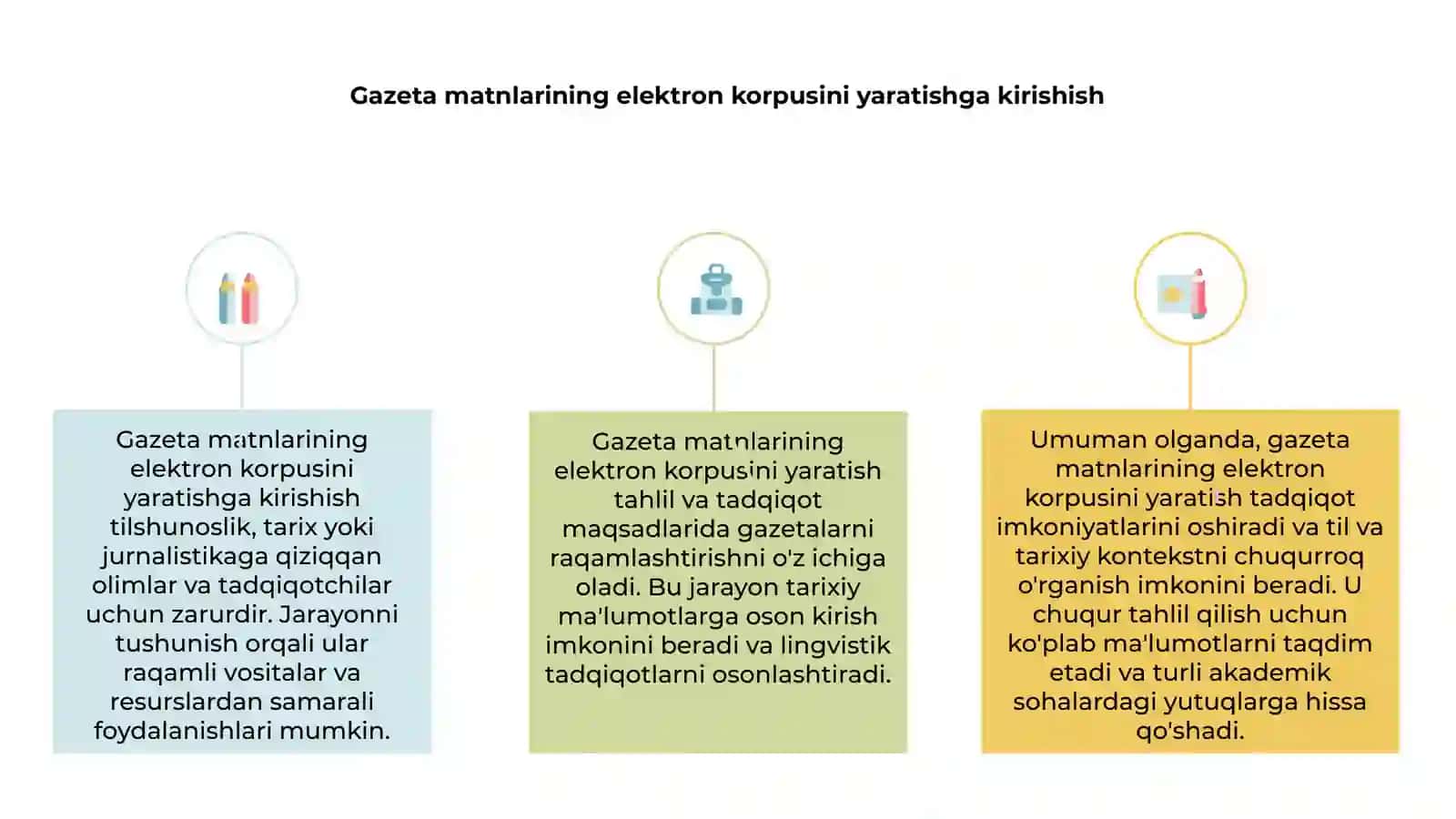 Gazeta matnlarining elektron korpusini yaratish 3