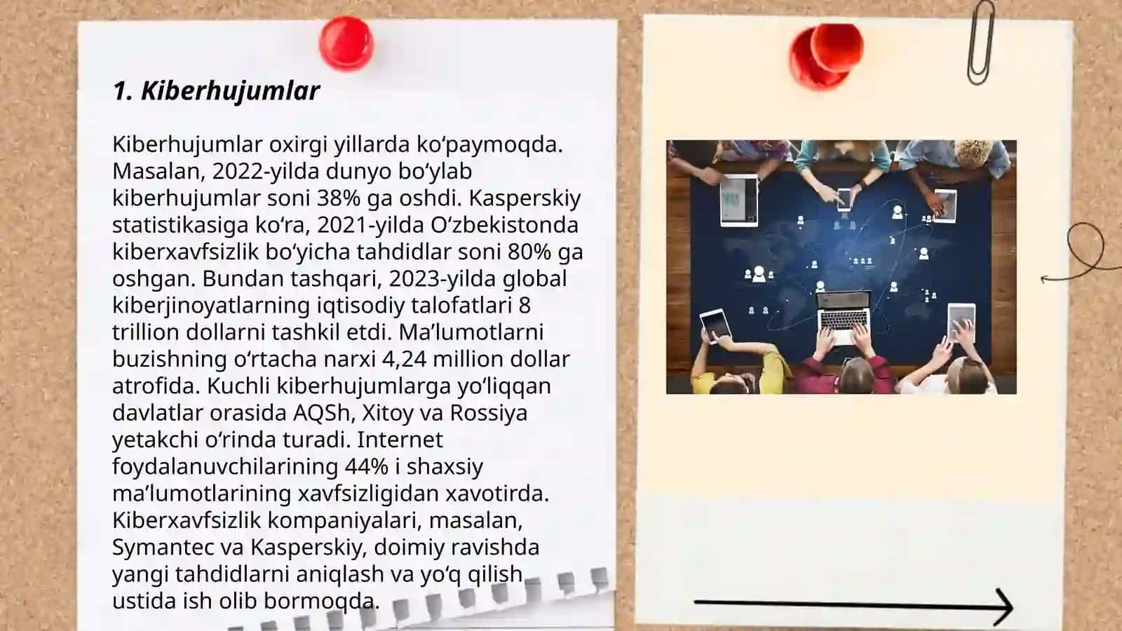 Kiberhujumlar 3