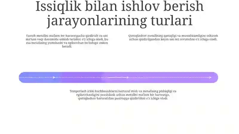 Mashinaga Termik Ishlov Berish Texnologik Jarayoni Turlari 3