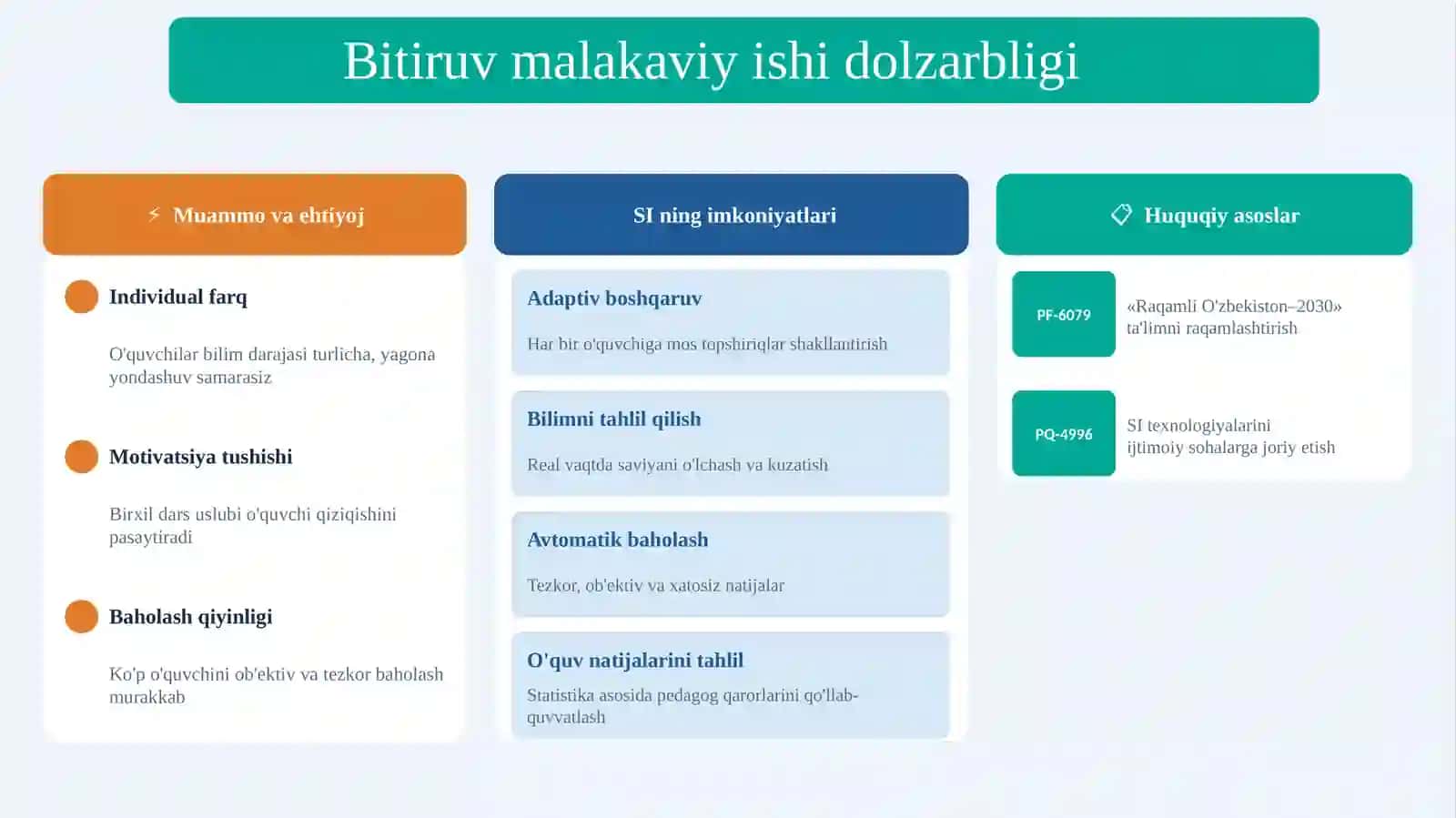 Umumta`lim maktablarida sun`iy intellekt texnologiyalaridan faydalanib dars mashg`ulotlaridan foydalanib dars o`tish metodlari. BMI 3