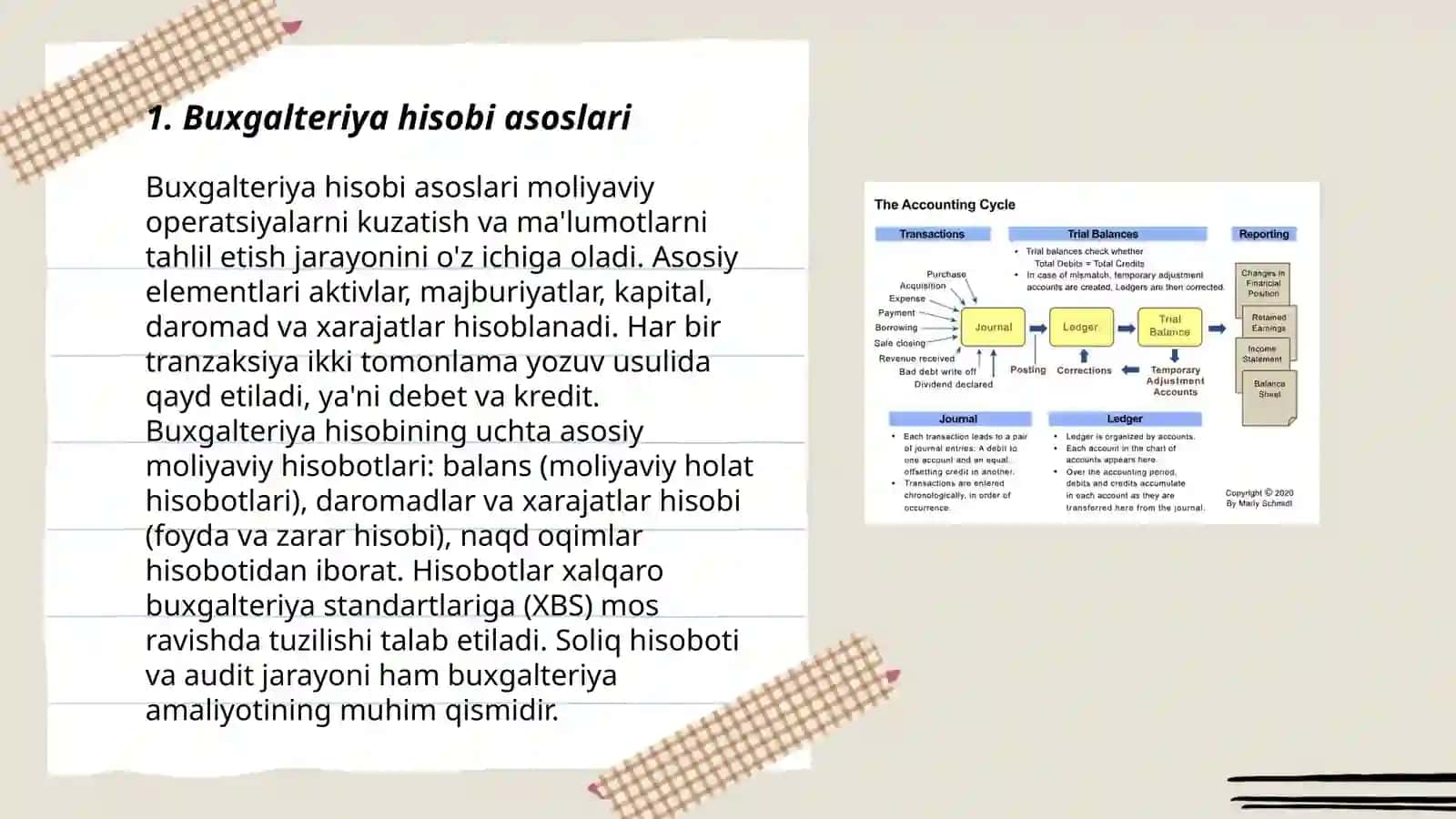 Buxgalteriya hisobi asoslari 3