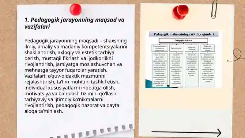 PEDAGOGIKJARAYONNING ASOSIYTARKIBIY QISMLARI 3