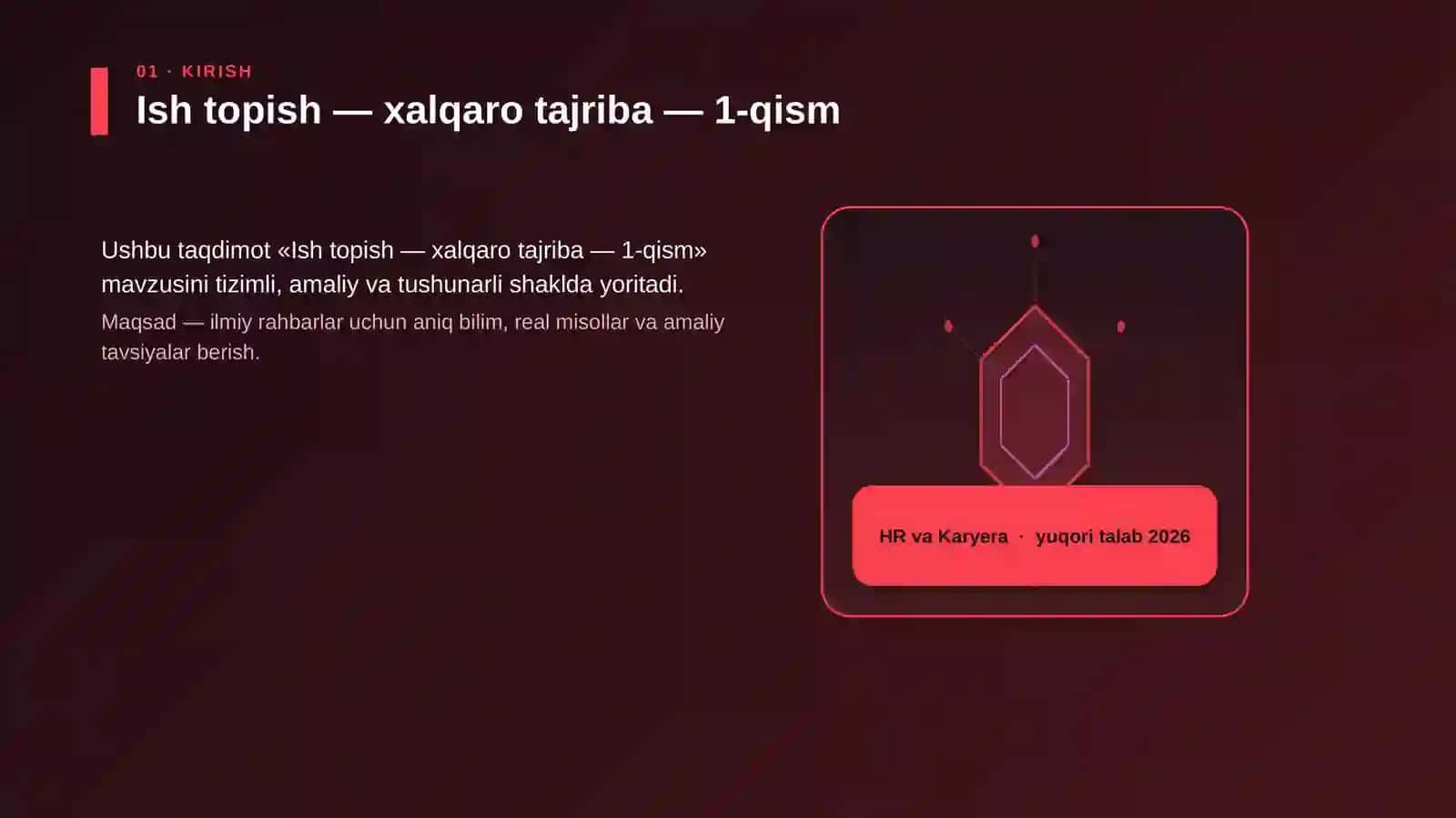 Ish topish — xalqaro tajriba — 1-qism 3