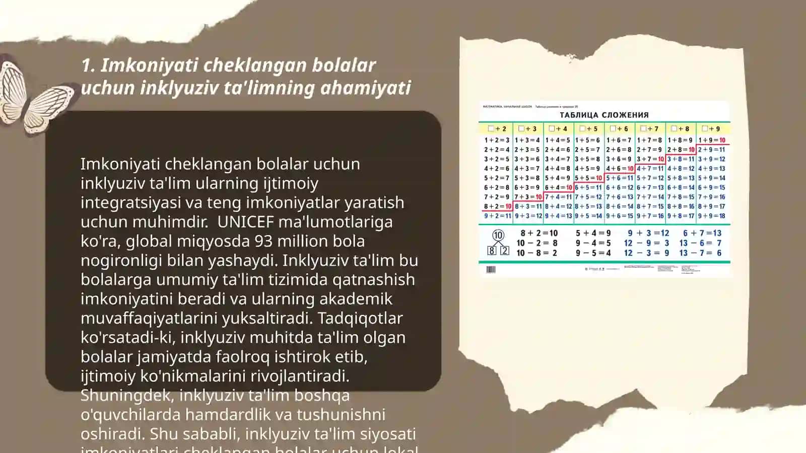 Imkoniyati cheklangan bolalar uchun inklyuziv ta'lim 3