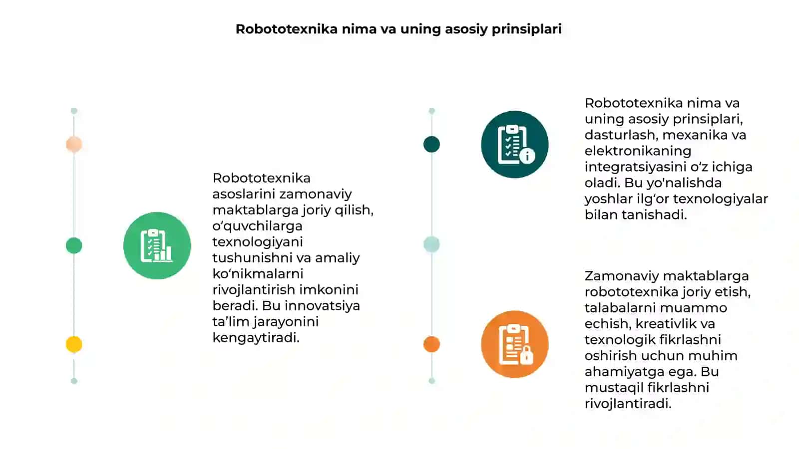 Robototexnika asoslarini zamonaviy maktablarga joriy qilish 3