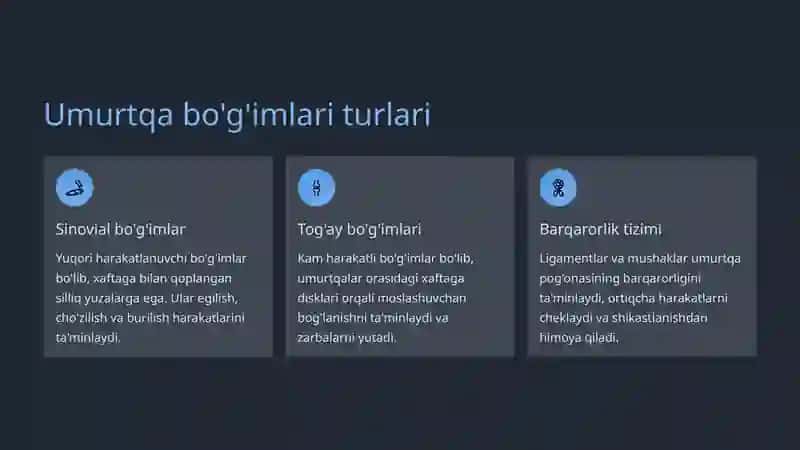 Umurtqa pog'onasi bo'g'imlari: Tuzilishi va Ahmiyati 3