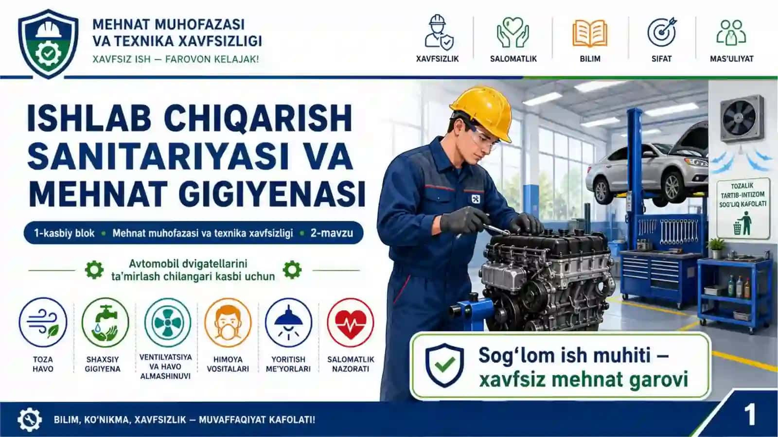 Ishlab chiqarish sanitariyasi va mehnat gigiyenasi 3