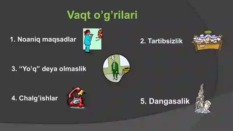 Vaqtni qadrlash 3