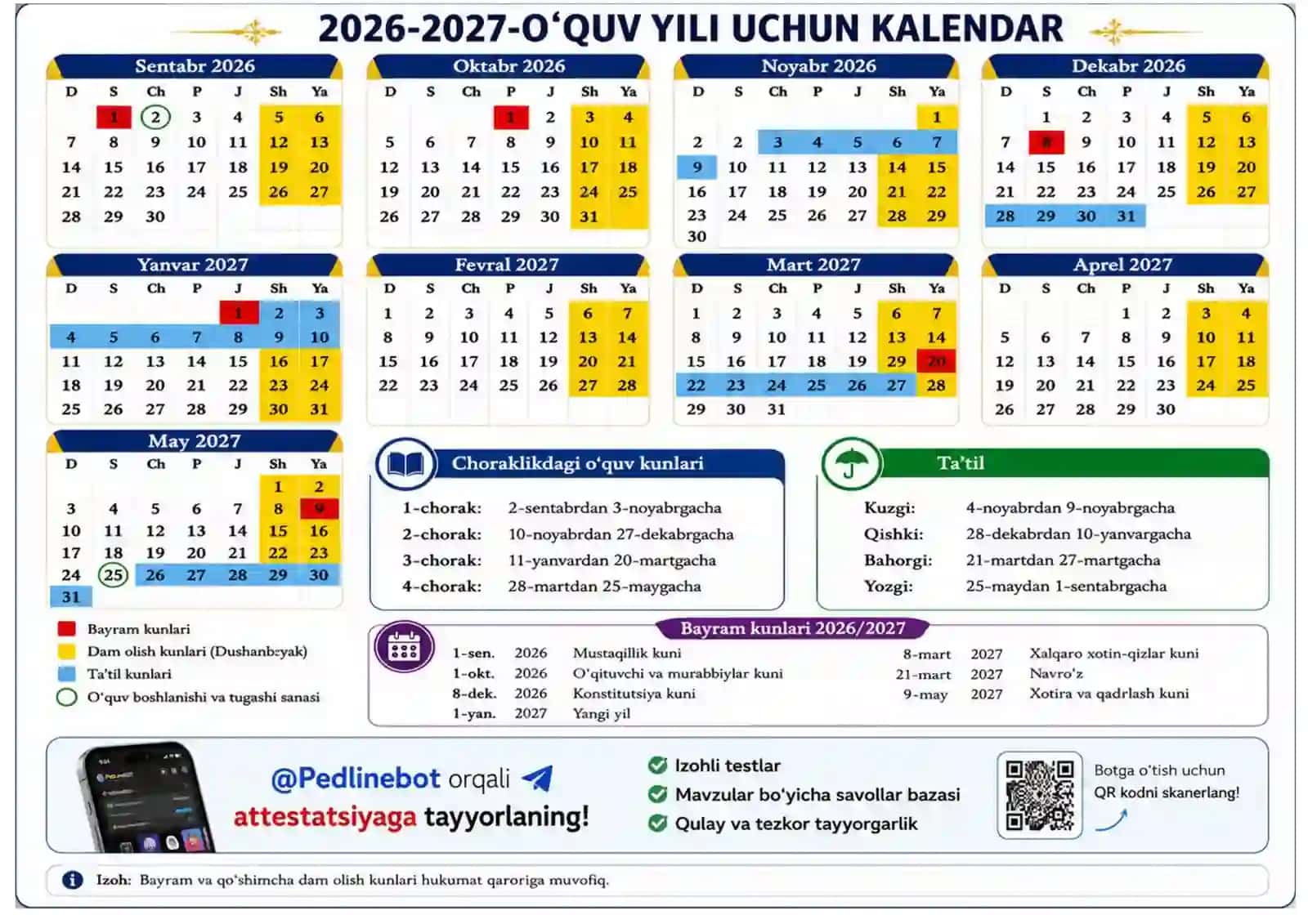 İnformatika va axborot texnologiyalari fani o‘qituvchisi 3