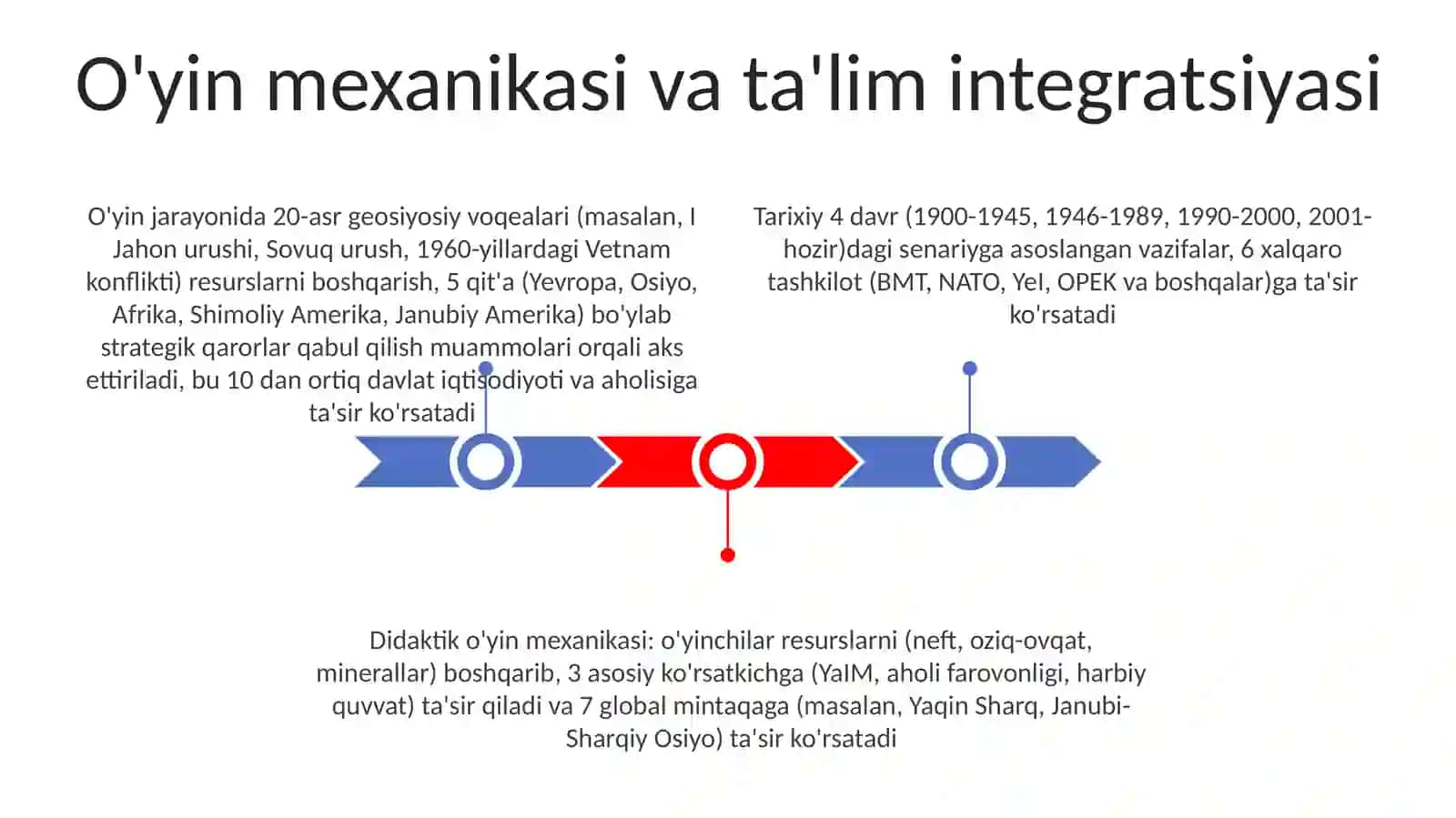 Dunyoning ishlari qissasi yuzasidan didaktik o'yinlar 3