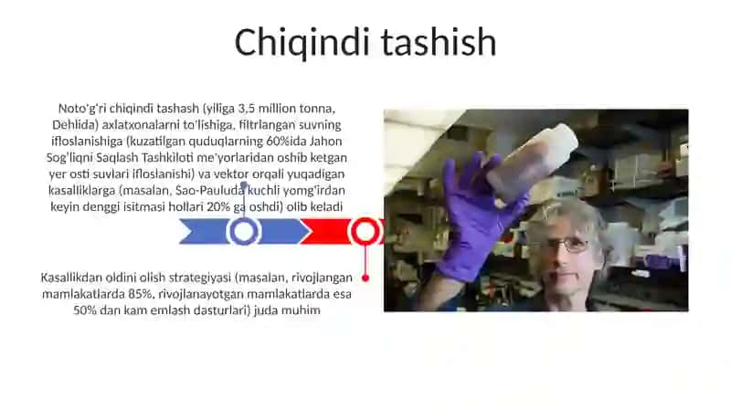 Gigiyena va kasalliklarni oldini olish buyicha tushuncha 3